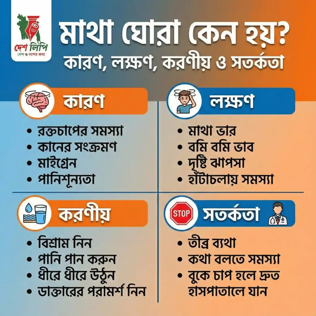 মাথা ঘোরা কেন হয় – কারণ, লক্ষণ, করণীয় ও সতর্কতা