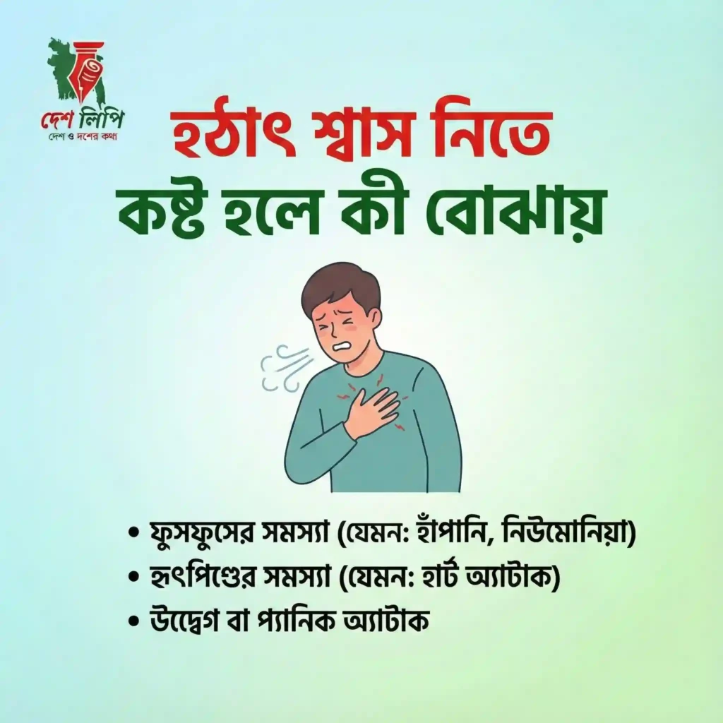 হঠাৎ শ্বাস নিতে কষ্ট হলে কী বোঝায়