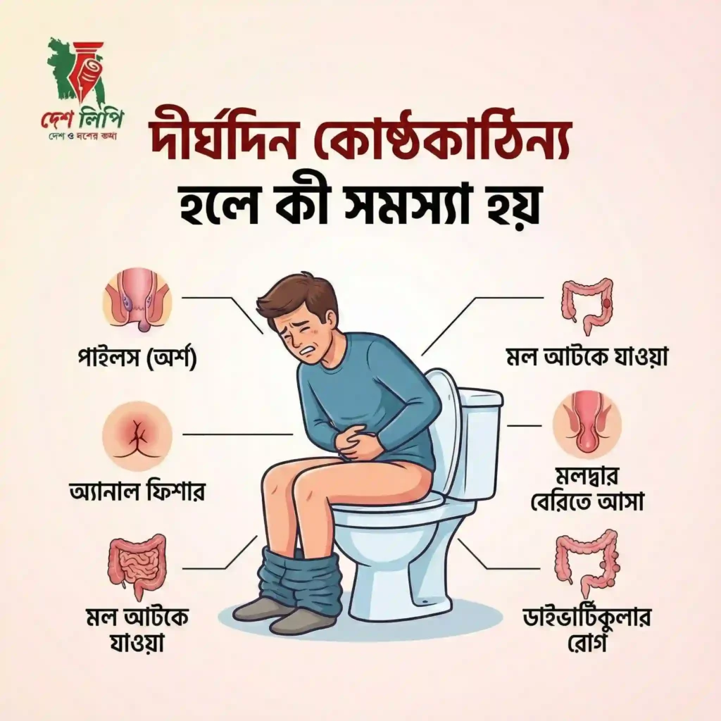 দীর্ঘদিন কোষ্ঠকাঠিন্য হলে কী সমস্যা হয়